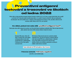 Preventivní antigenní testování a trasování ve školách od ledna 2022.
