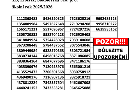 📢 Zveřejnění identifikačních kódů žáků přijatých do 1. ročníku pro školní rok 2025/2026